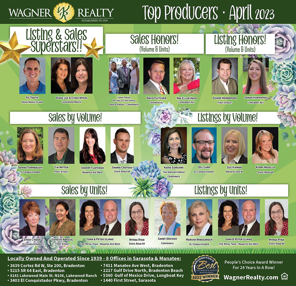 April 2023 Top Producers